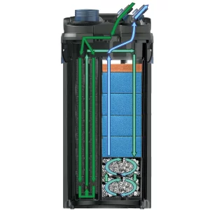 Filter Installation Service